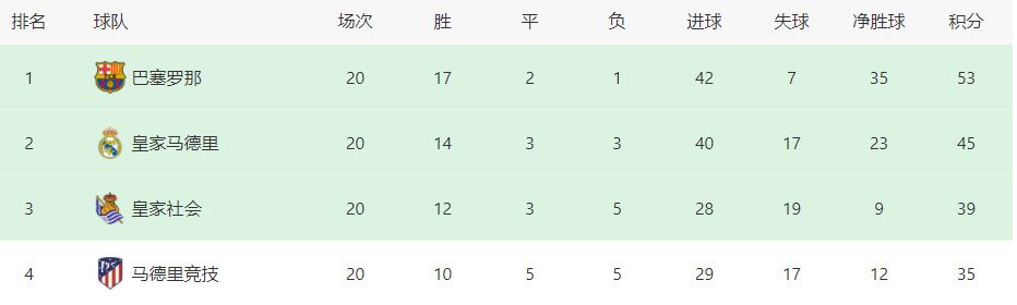 张子洲看着那血淋淋的刀尖，哭着说：五爷、五爷。